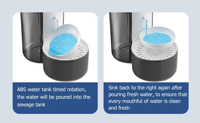 Smart Pet Water Fountain