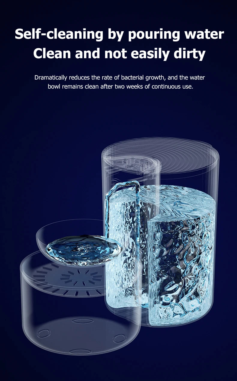 Smart Pet Water Fountain