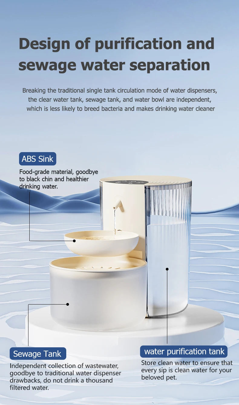 Smart Pet Water Fountain