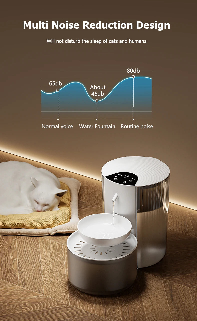 Smart Pet Water Fountain