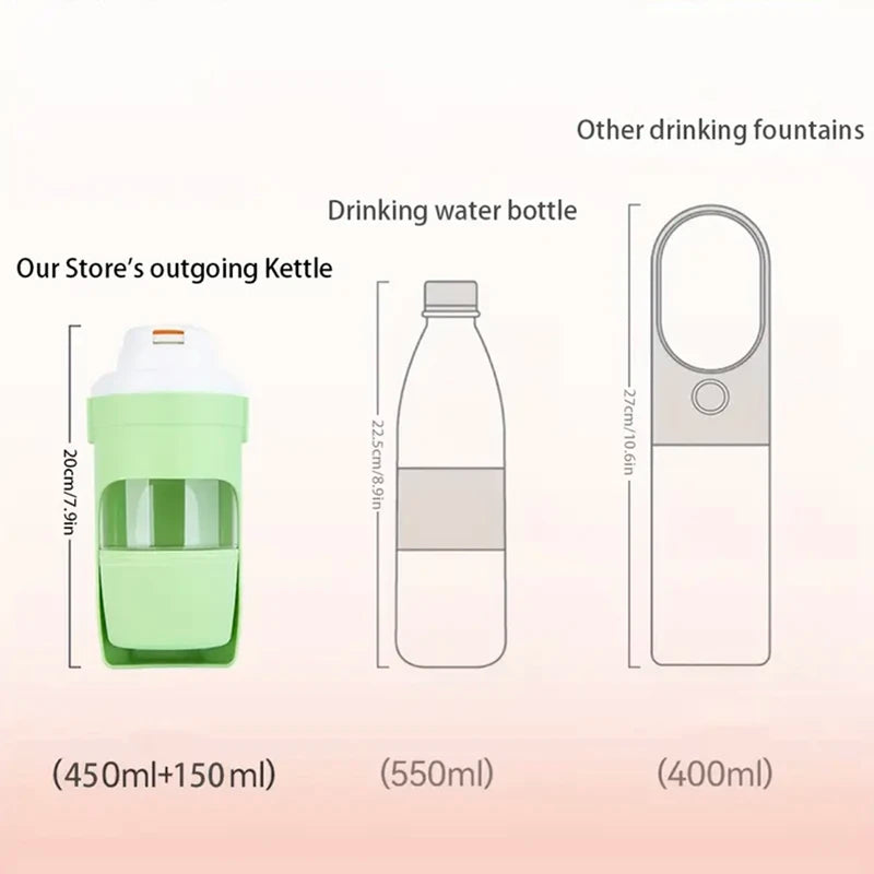 2-in-1 Pet Travel Water & Food Bottle – Portable & Foldable
