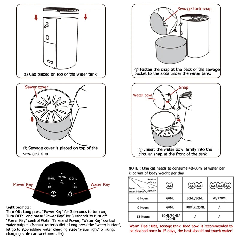 Smart Pet Water Fountain