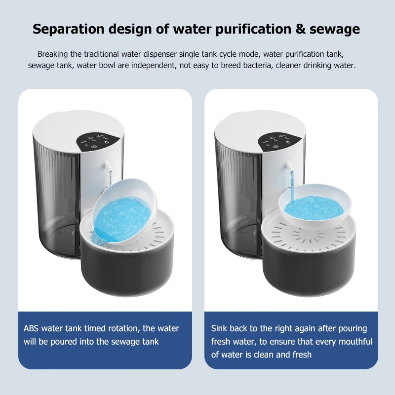 Smart Pet Water Fountain